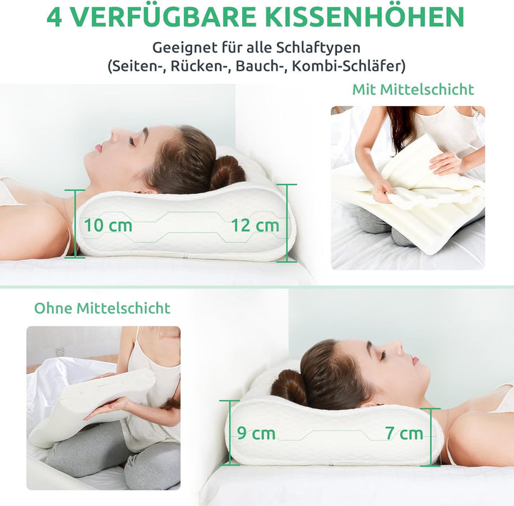 Skanto | Ergonomisk Ortopedisk Nakkepute