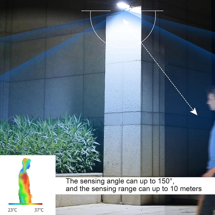 Skanto | Solcellevegglys med bevegelsessensor – LED utendørsbelysning for hage og terrasse
