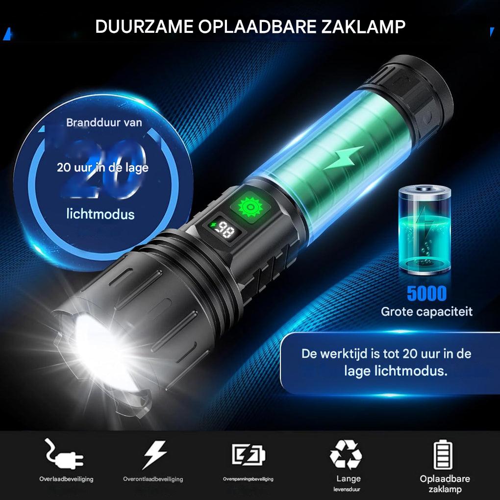 Skanto | UltraStrong Natt Syns Lommelykt Pro – Oppladbar Aluminium Lampe