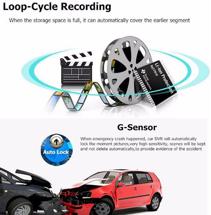 Skanto | WiFi Skjult Dash Cam 1080P med 170° Vidvinkel og G-Sensor