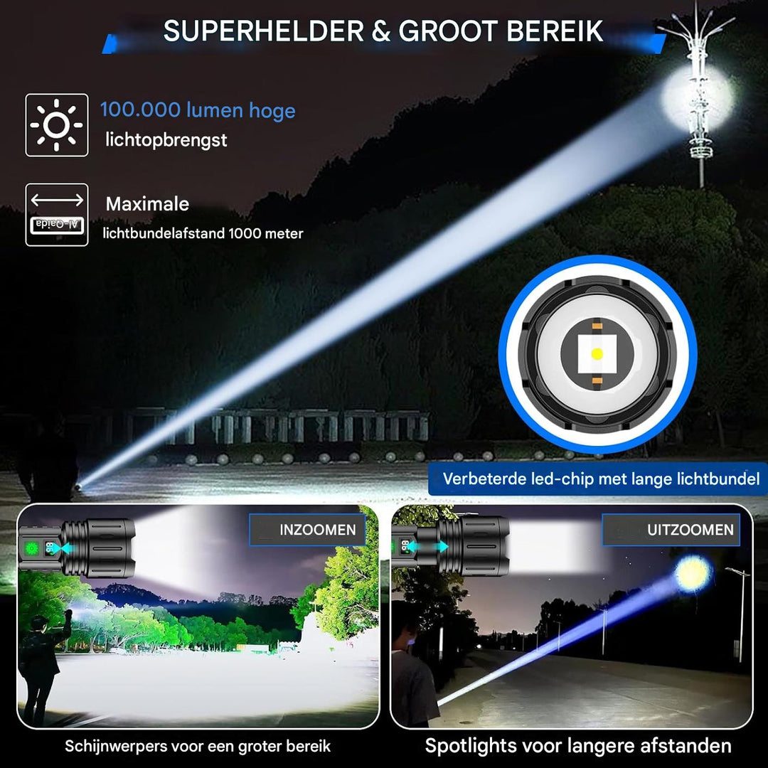 Skanto | UltraStrong Natt Syns Lommelykt Pro – Oppladbar Aluminium Lampe