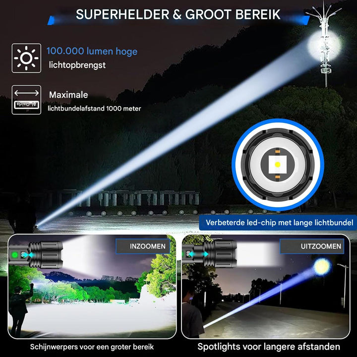 UltraStrong Natt Synslys Pro – Oppladbar aluminiums lampe | Skanto