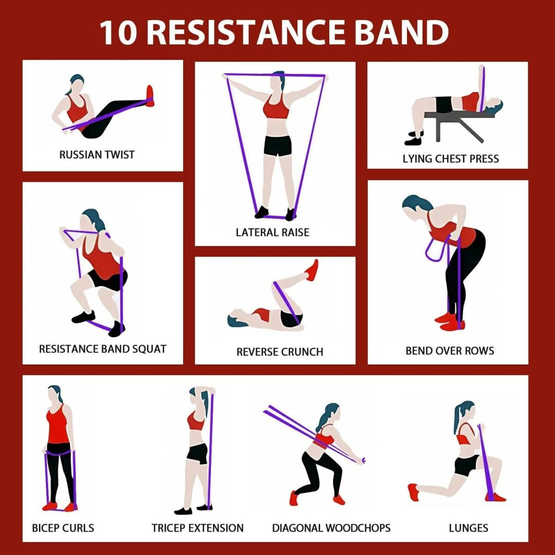 Skanto | motstandsbåndsett for pull-ups & styrketrening