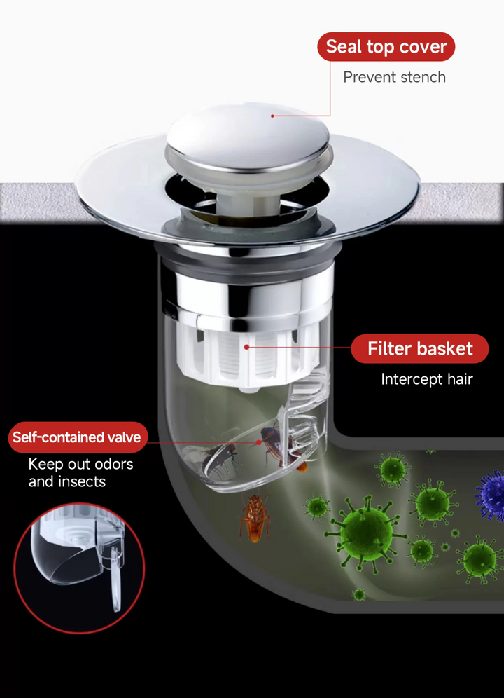CleanSeal Universal Pop-Up Vaskepumpe Plug Skanto