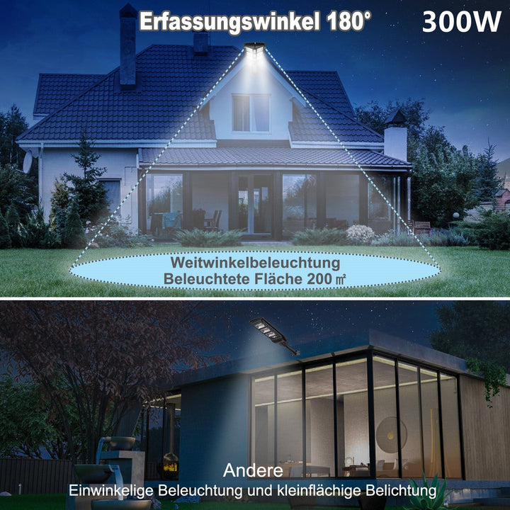 Solcellelampe gatebelysning med bevegelsessensor 300W/400W | Skanto