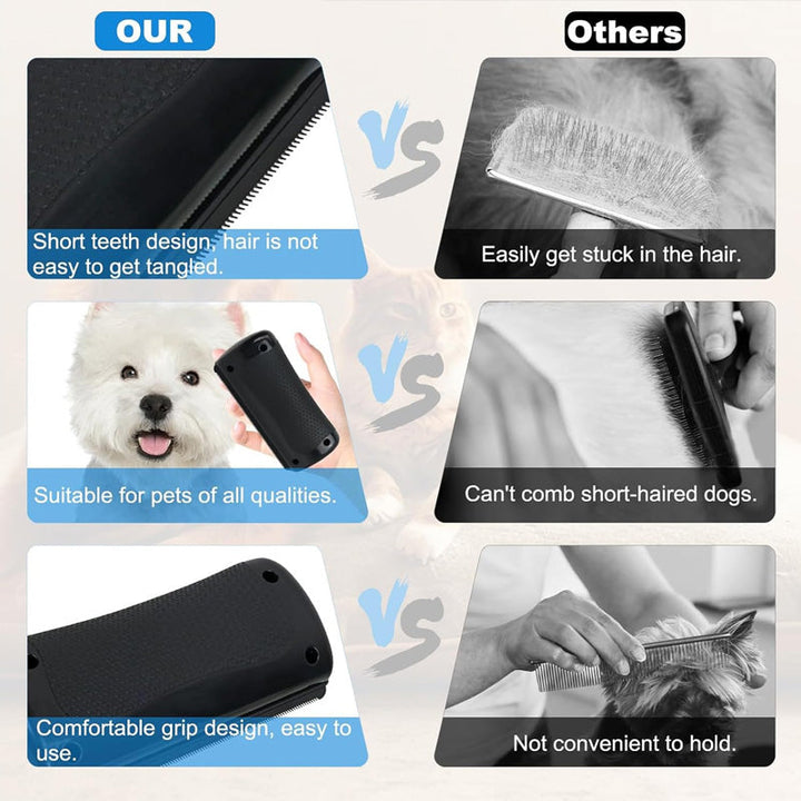 Skanto | FurMaster – For a clean, shiny, and happy pet