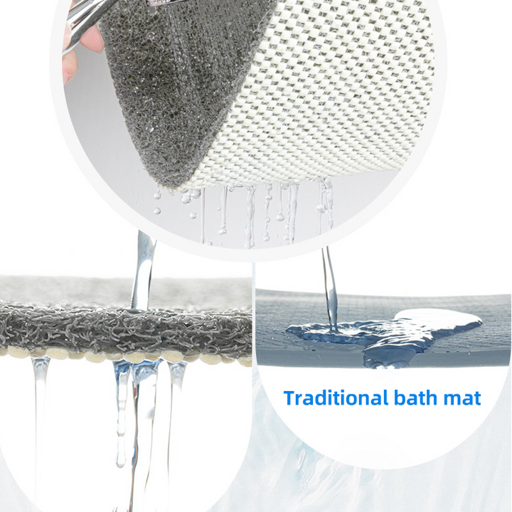 Non-Slip Bade Matte | Skanto