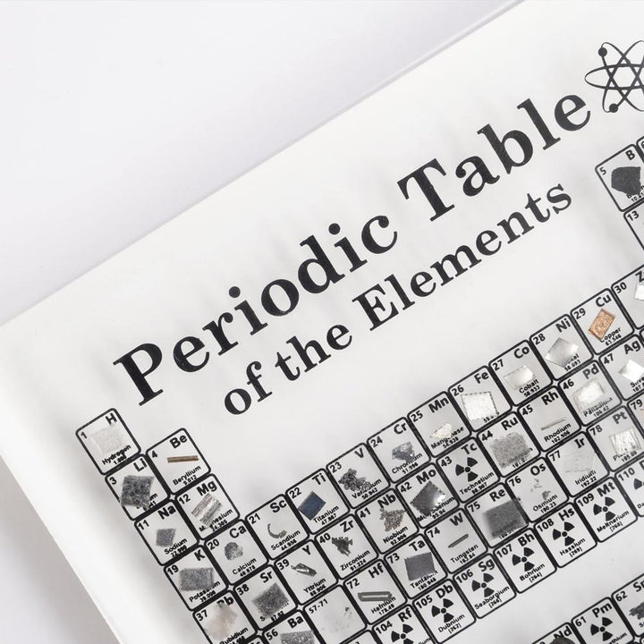 Skanto | PERIODISK TABELL VISNING MED ELEMENTER