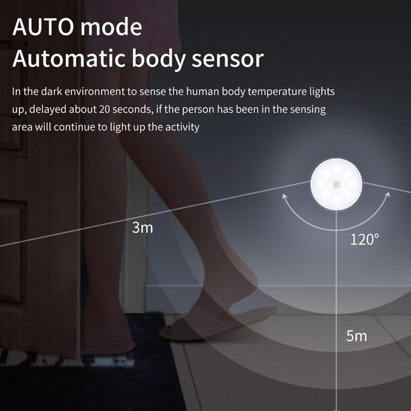 Skanto | LED Intelligent Kroppssensor Lys
