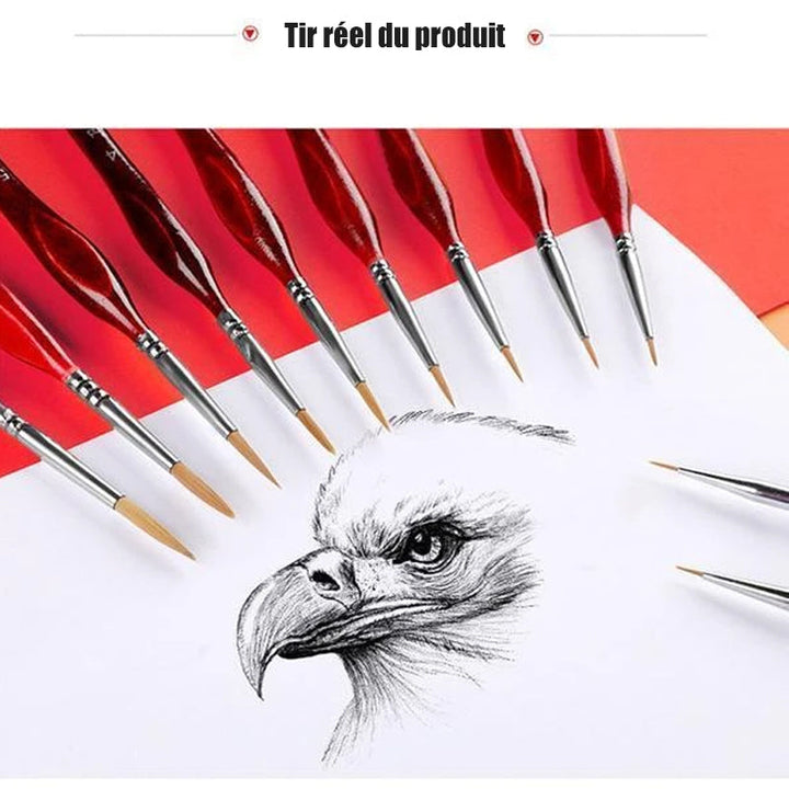 Detail Brush Set | Skanto