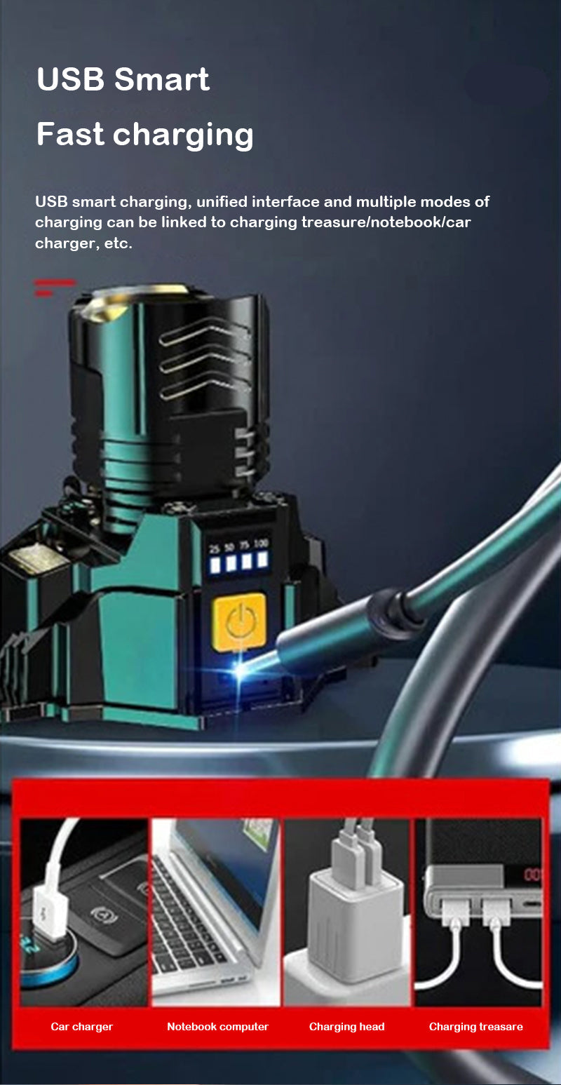 Skanto | Oppladbar superlys sensor hodelykt