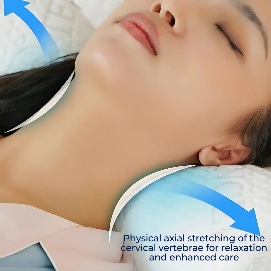 RelaxPosture Minneskum Nakkestøttepute – Perfekt for Søvn, Reiser og Smertelindring med Ergonomisk Støtte Skanto