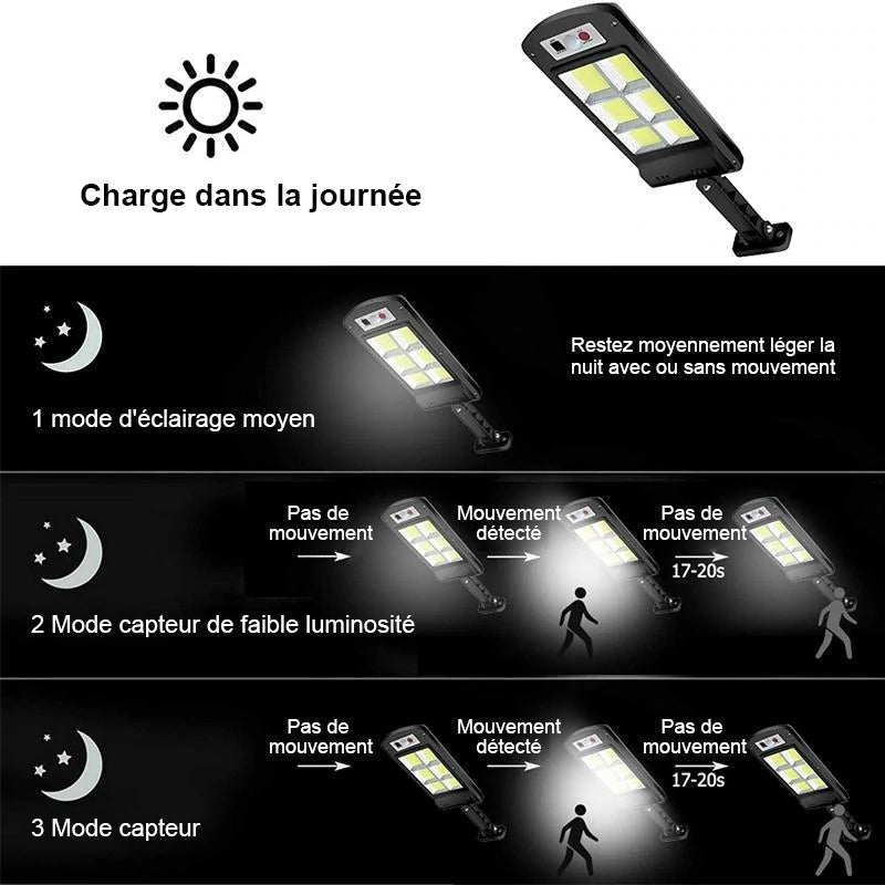 Utendørs Solenergi LED Lampe | Skanto