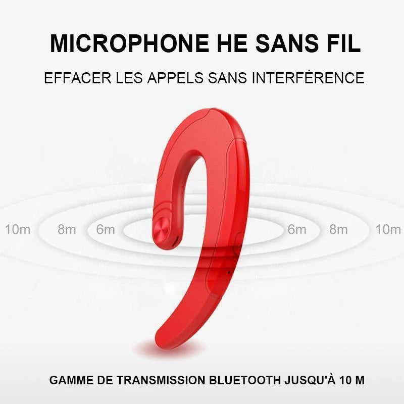Bone conduction headphones | Skanto