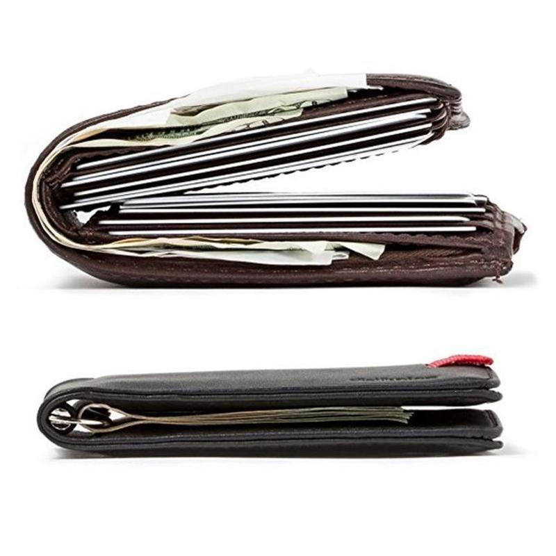 Men's Extra Thin Leather Wallet | Skanto