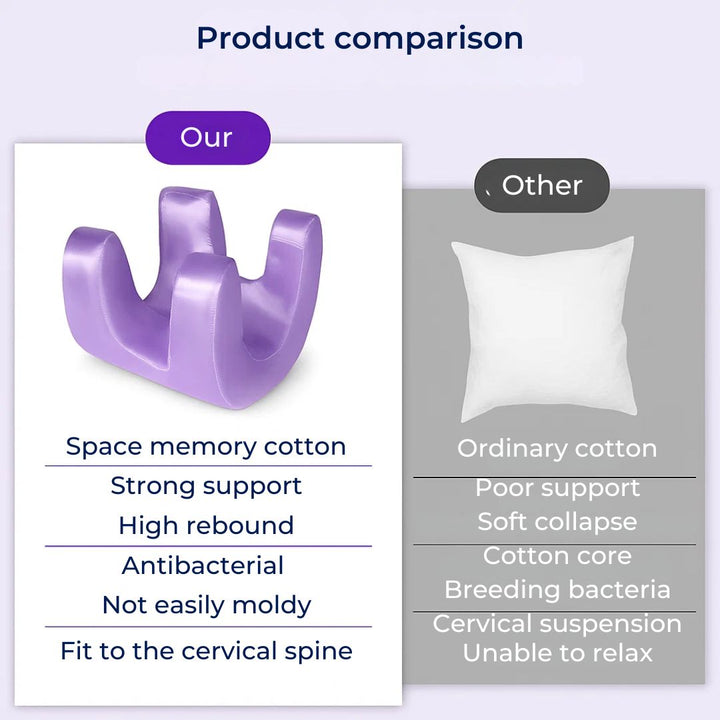 DermSleep | Anti‑Wrinkle Beauty Pillow – Kjølende Minne Skum – Ergonomisk Kontur – Hudpleie Støtte – Side- og Ryggsovende Skanto