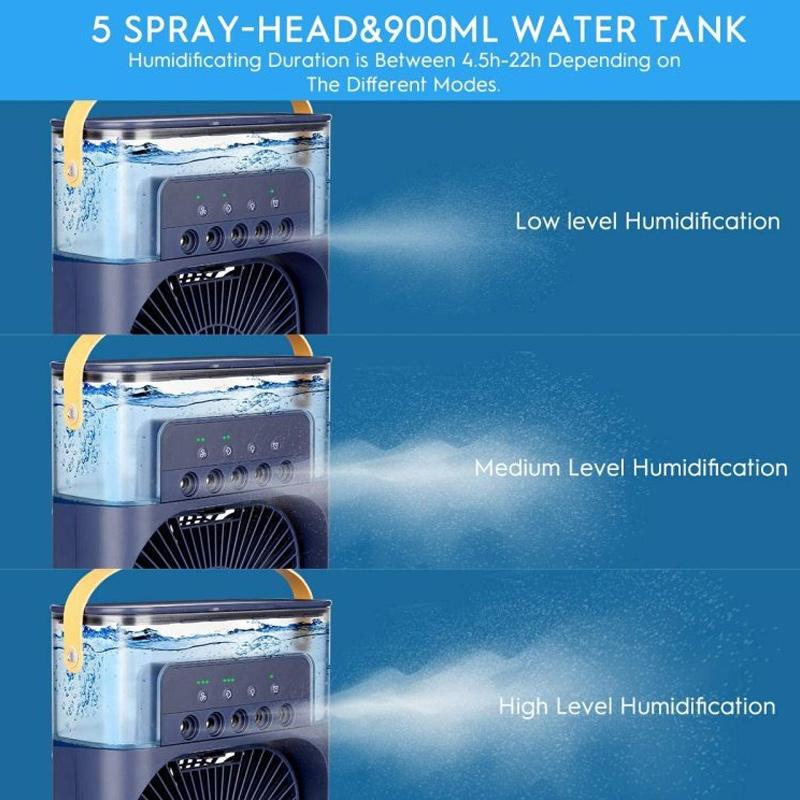 Spray Cooling Fan med Vannkanne | Skanto