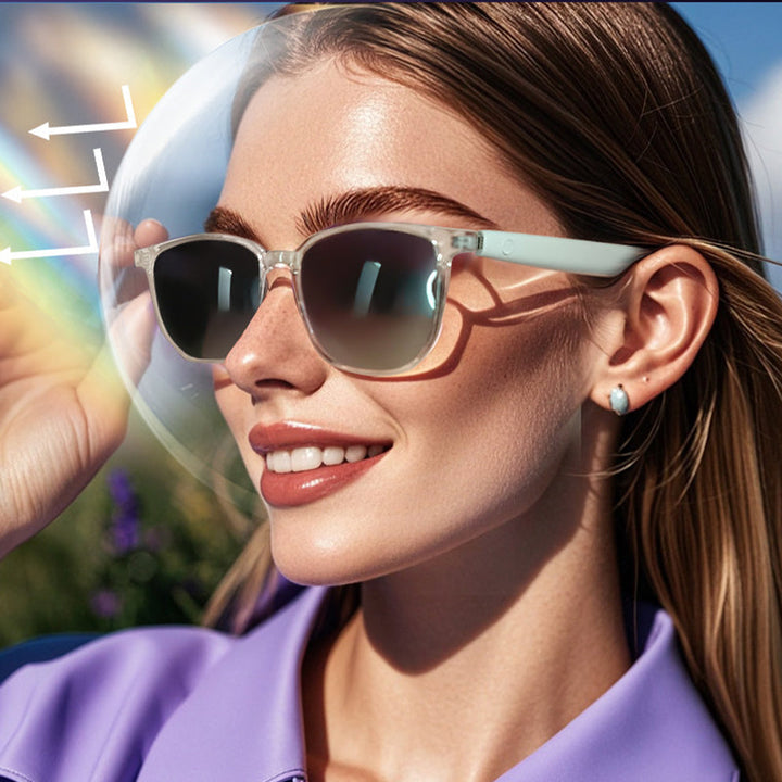 Skanto | Smarte Bluetooth Anti-Blått Lys Briller