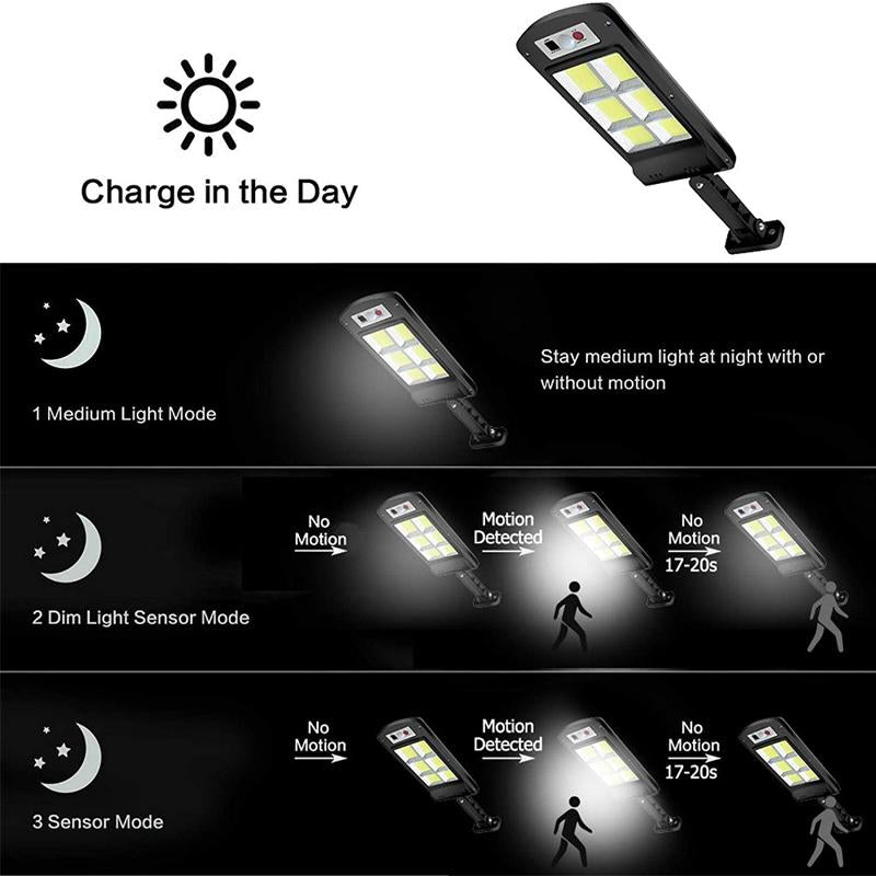 200W Utendørs Solenergi LED-Lampe med Fjernkontroll, Bevegelses- og Skumringssensor | Skanto