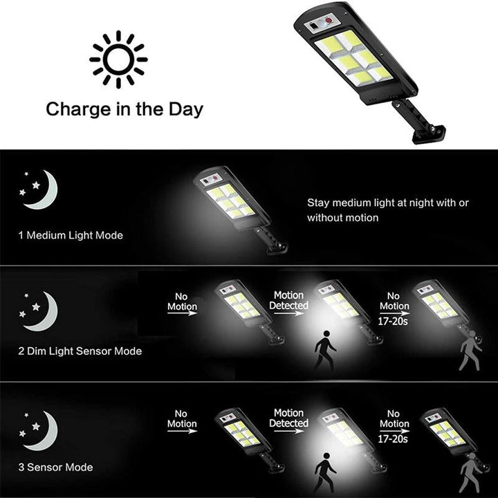 200W Utendørs Solenergi LED-Lampe med Fjernkontroll, Bevegelses- og Skumringssensor | Skanto