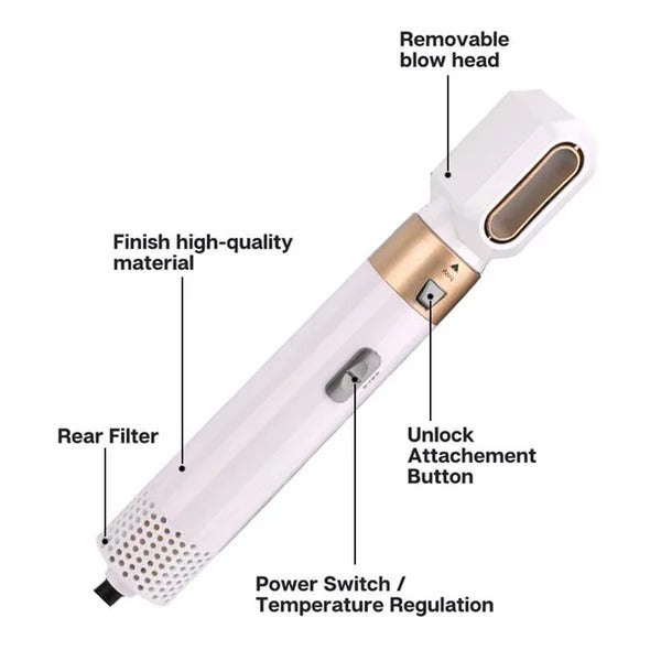 Skanto | FusionStyle™ Multi-funksjonell Styler på bare noen få minutter