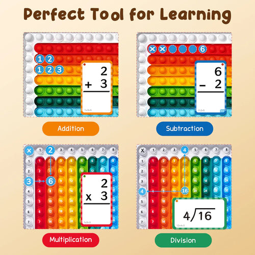 Skanto | Matematiske Flashcards og Pop Fidget Diagram
