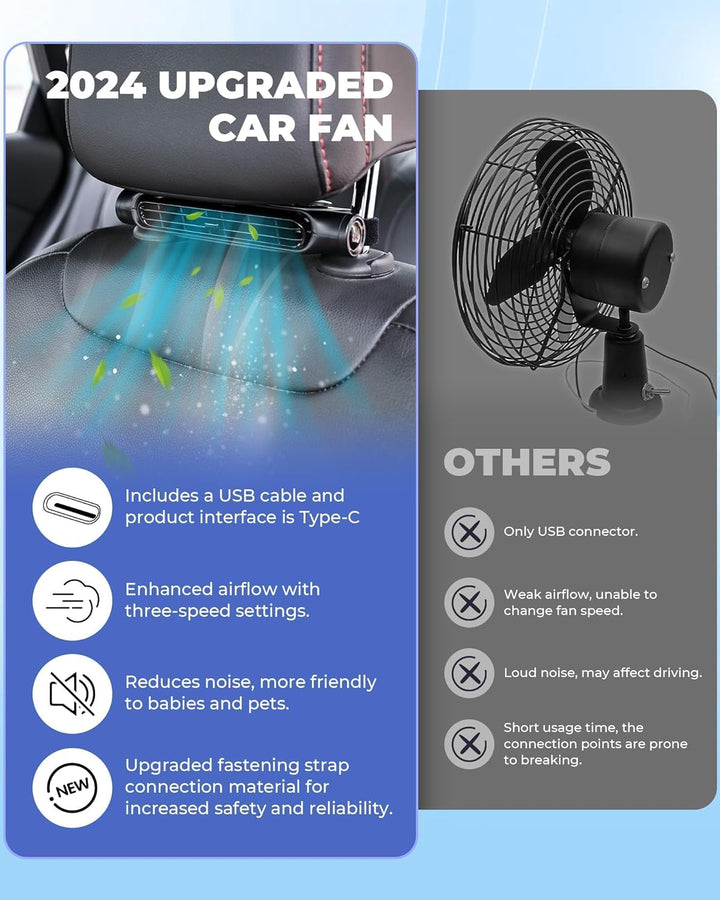 Skanto | 3 Hastigheter USB Bil Kjølevifte & Hodebeinmontering – AutoBreeze (1+1 GRATIS)