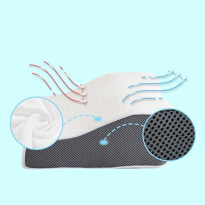 Skanto | QuietNest - Støttende pute for snorkelette lindring
