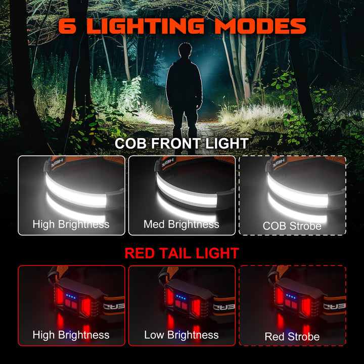 Skanto | Hopedone Oppladbar Hodelykt 1000 Lumens, 230° Vidvinkel, Vanntett, 2-Pack, Oransje