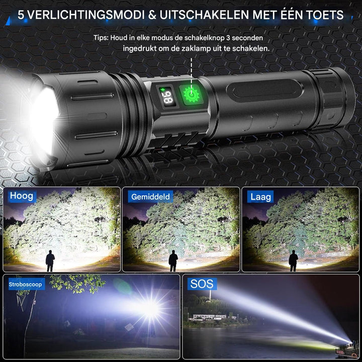 Skanto | UltraStrong Natt Syns Lommelykt Pro – Oppladbar Aluminium Lampe