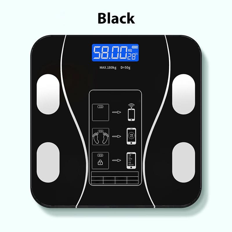VitaPulse Smart Scale — Endelig full kontroll over helsen og velværet ditt hver dag | Skanto