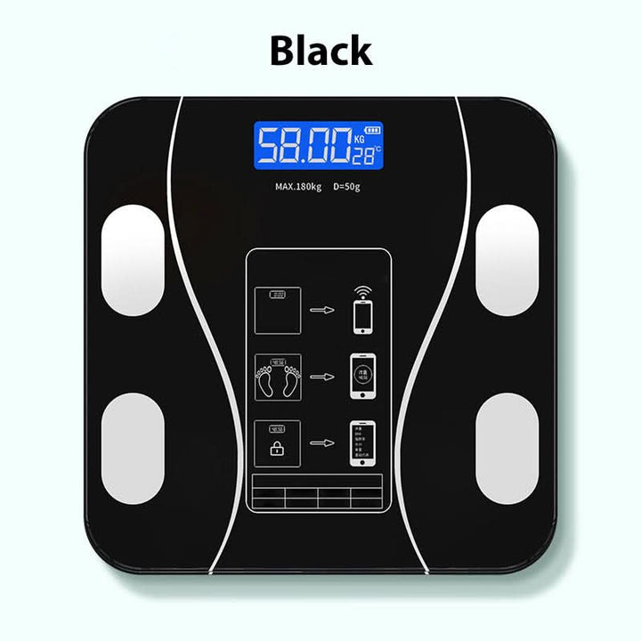 VitaPulse Smart Scale — Endelig full kontroll over helsen og velværet ditt hver dag | Skanto