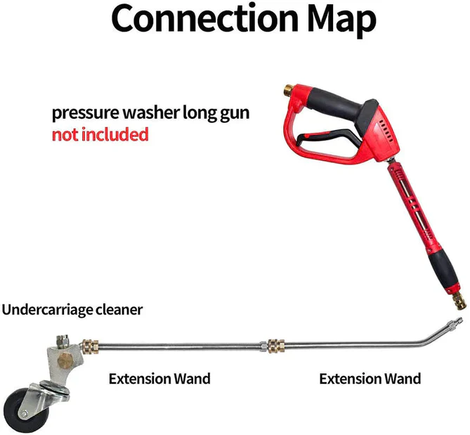 Skanto | 4000 PSI Trykkvasker for Under Bil