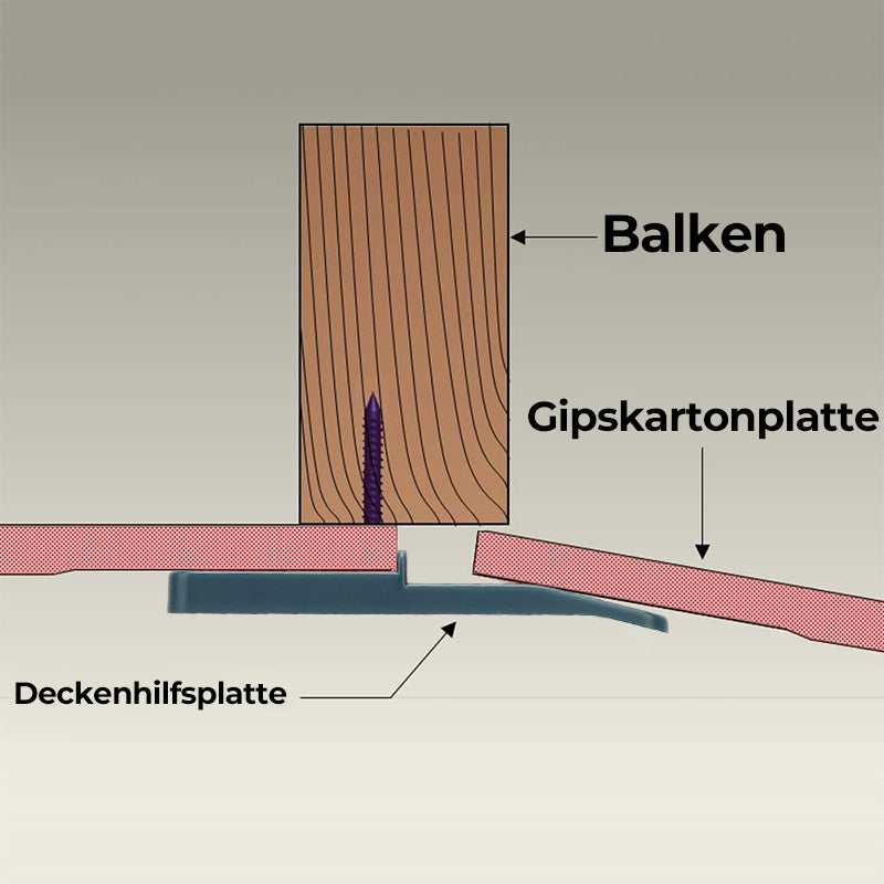Ekstra dekkeplate | Skanto