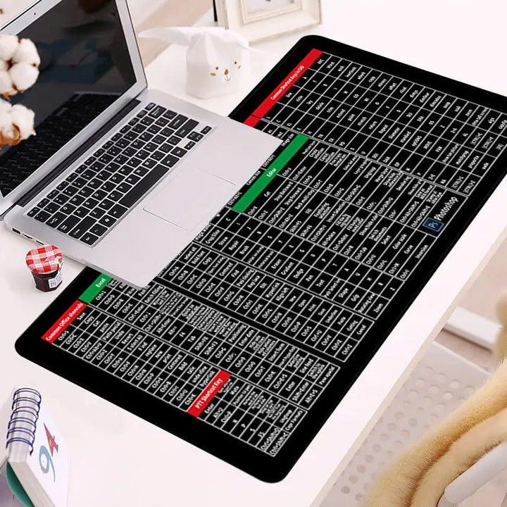 Skanto | Tastaturmatte - Komfort - Beskyttelse - Multifunksjonell - Elegant design