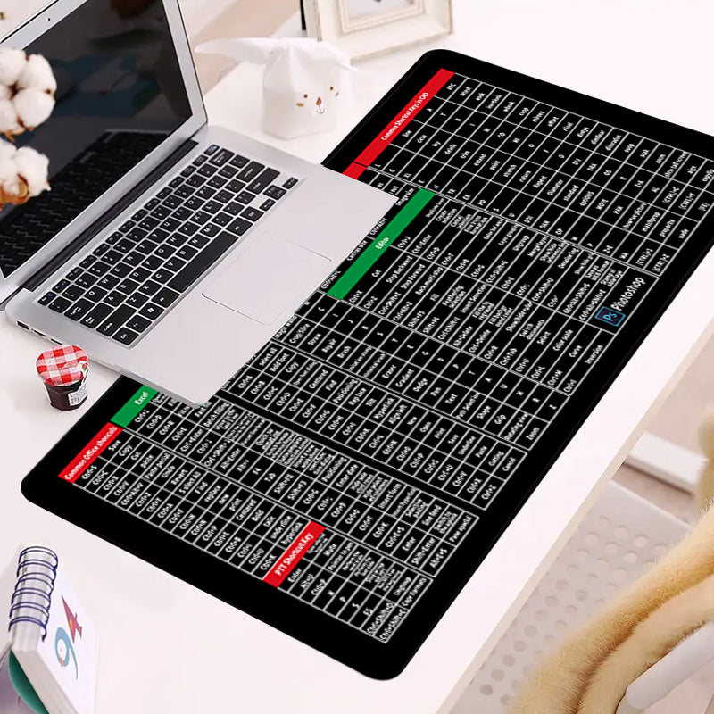 Skanto | Anti-Slip Tastaturpute