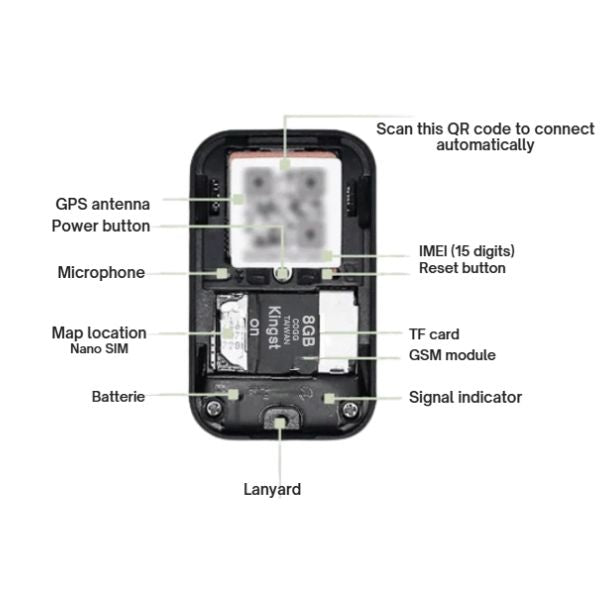 Skanto | GPS Tracker for Motorsykler | Vanntett, Magnetisk & Ingen Abonnement Kreves for Global Sporing