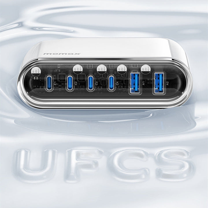 Skanto | 120W GaN Type-C Multi-Port Lader (US Standard)