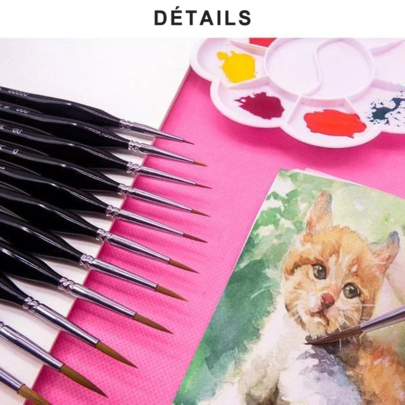Detail Brush Set | Skanto