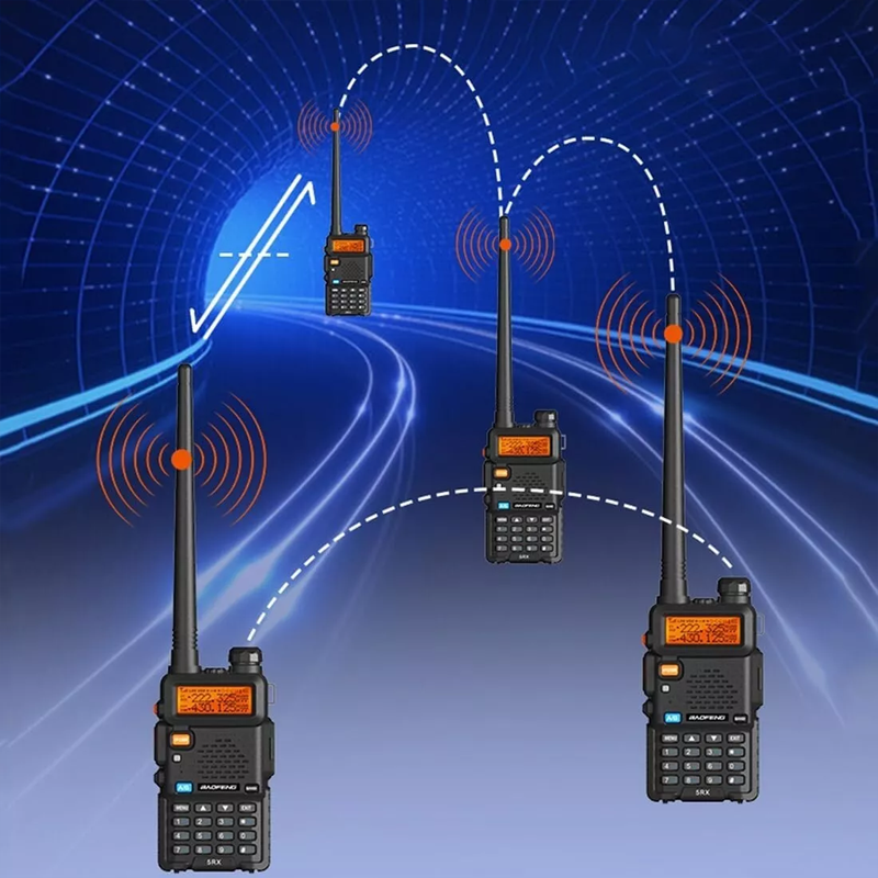 Skanto | Lang rekkevidde radio walkie talkie