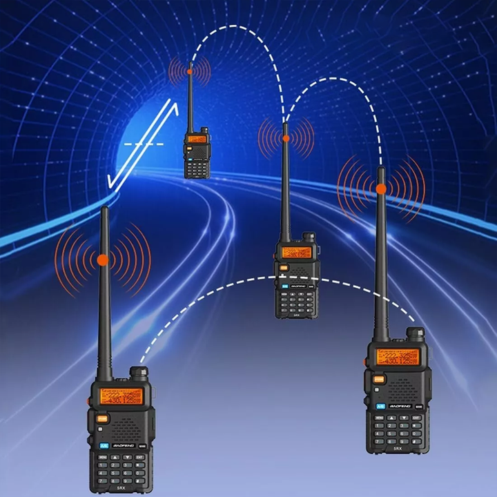 Skanto | Lang rekkevidde radio walkie talkie