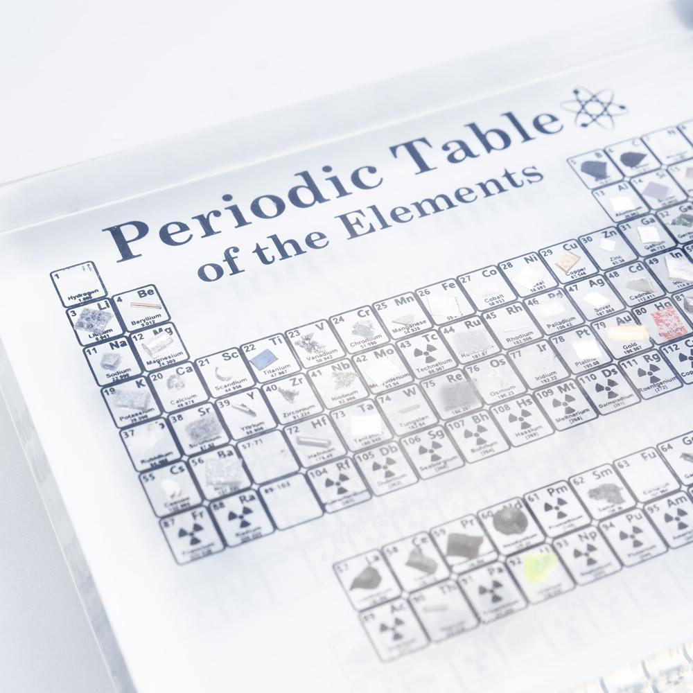 Skanto | PERIODISK TABELL VISNING MED ELEMENTER