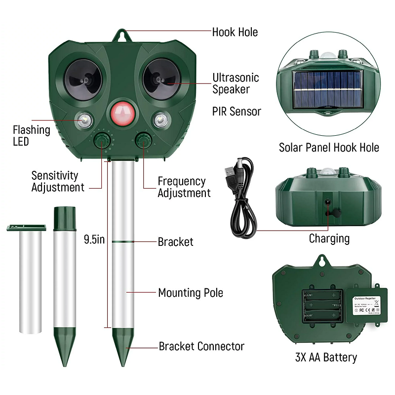 Skanto | Ultrasonic Bird Repeller, Solar Powered