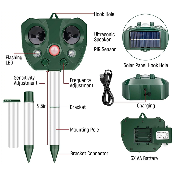Skanto | Ultrasonic Bird Repeller, Solar Powered