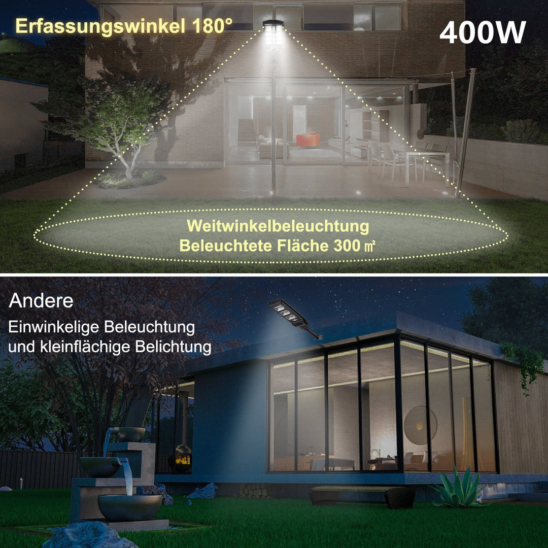 Solcellelampe gatebelysning med bevegelsessensor 300W/400W | Skanto