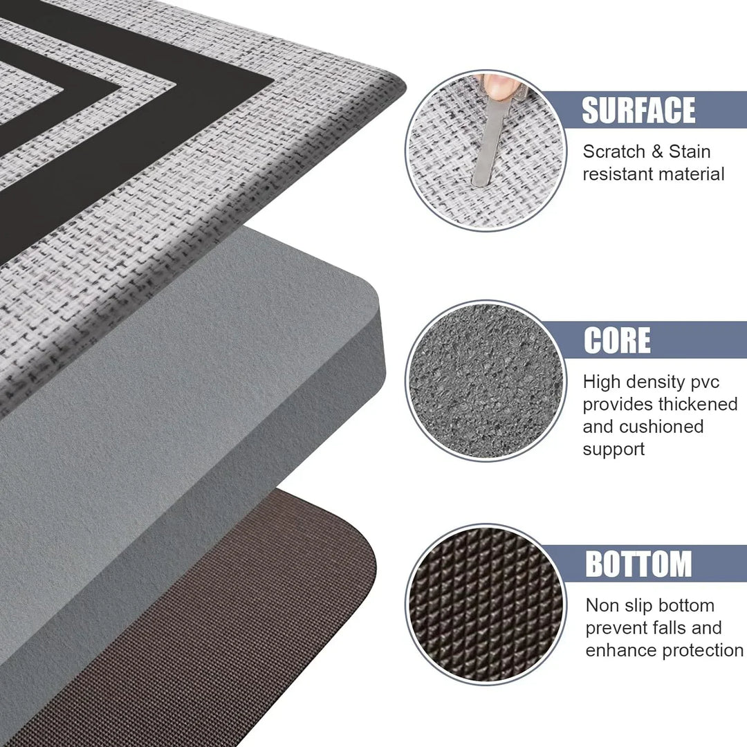 SafeStyle Nonslip Mat for Home – Modern Design & Washable Kunstleder | Skanto