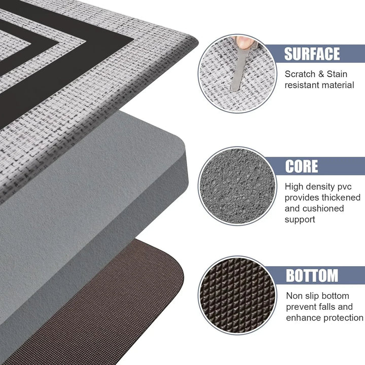 Anti-skli Teppe SoftGrip – Absorberende Vaskbar Teppe for Hver Plass | Skanto