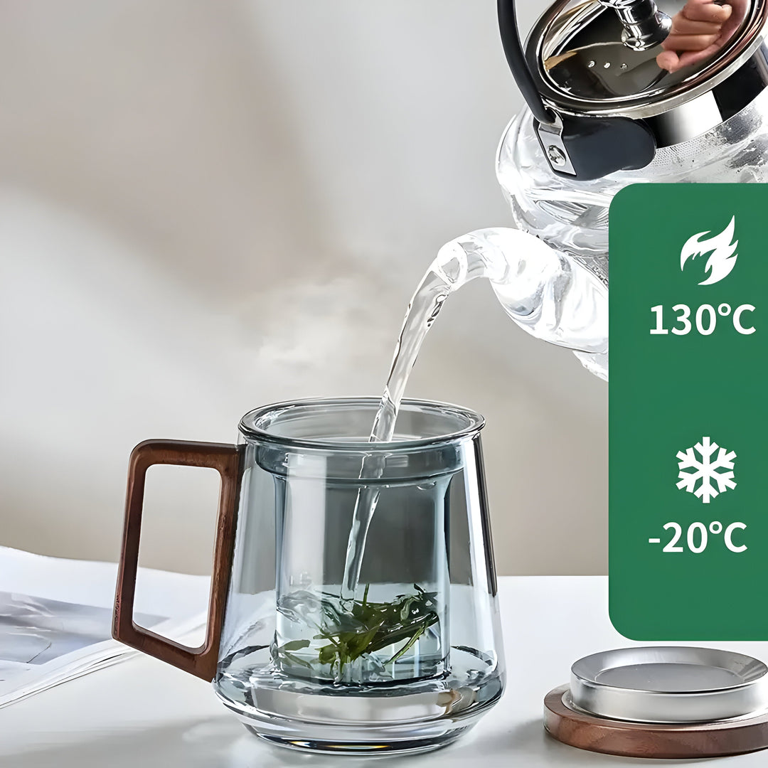 ArtisanBrew-kopp – Varmeresistent glass te kopp | Skanto
