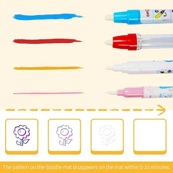 Skanto | Vann Doodle Mat