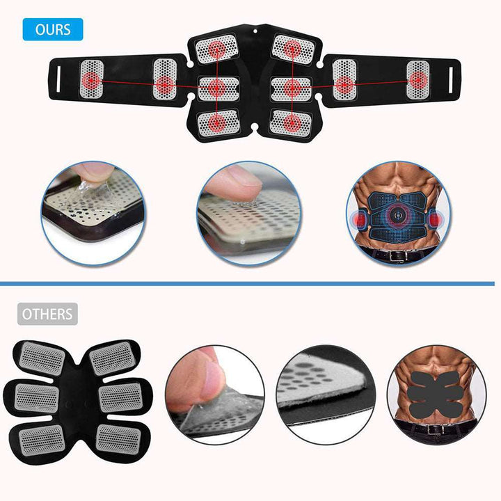 Skanto | Abdominal muskeltrening med EMS treningsapparater